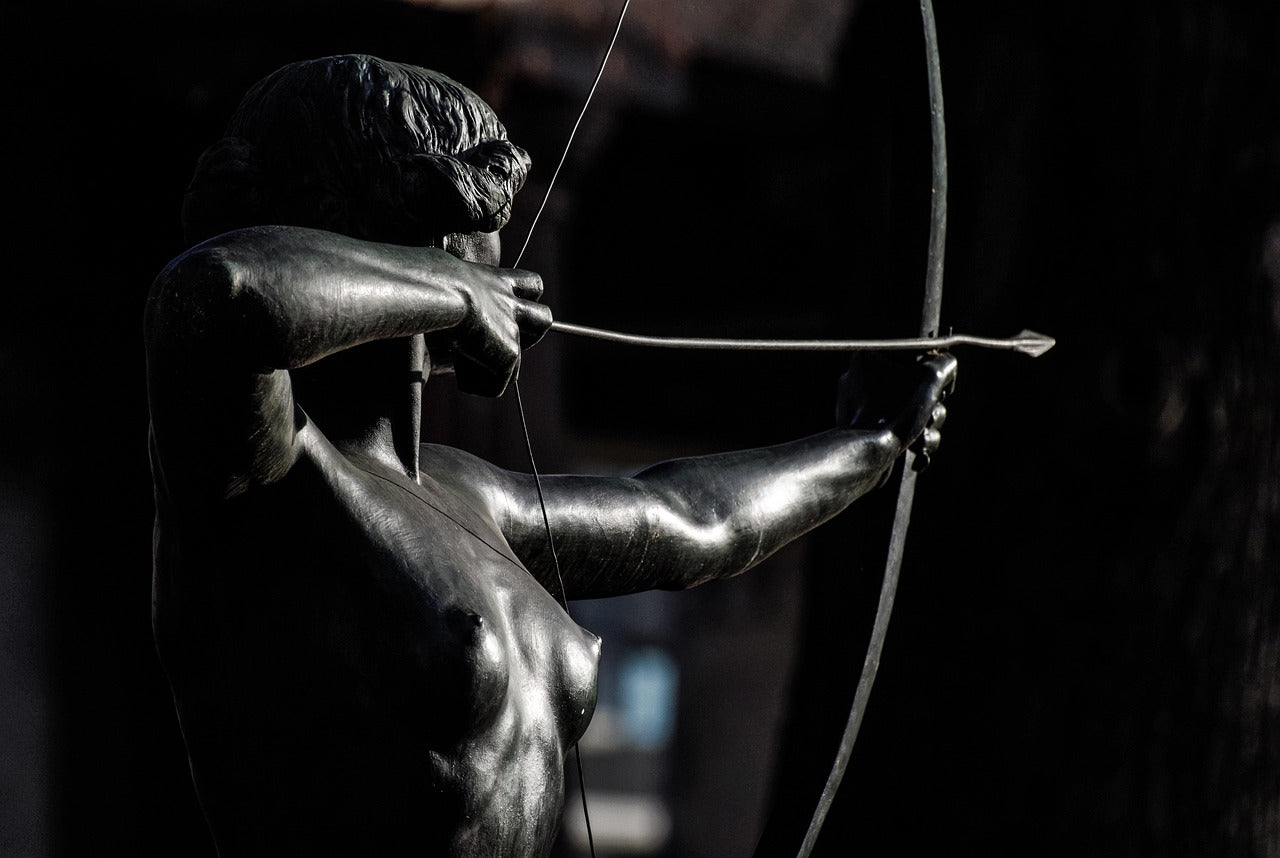 Momentum & Discipline