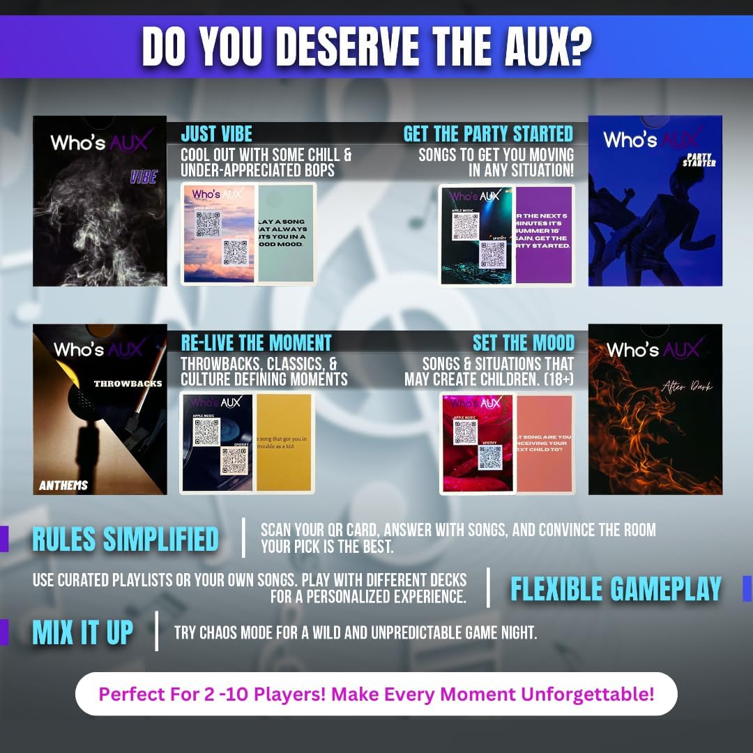 Who's Aux (Vol 1.)